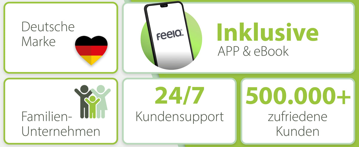Auto-Rückenkissen von feelia – deutsche Marke mit App & eBook, 24/7 Kundenservice und über 500.000 zufriedenen Kunden.