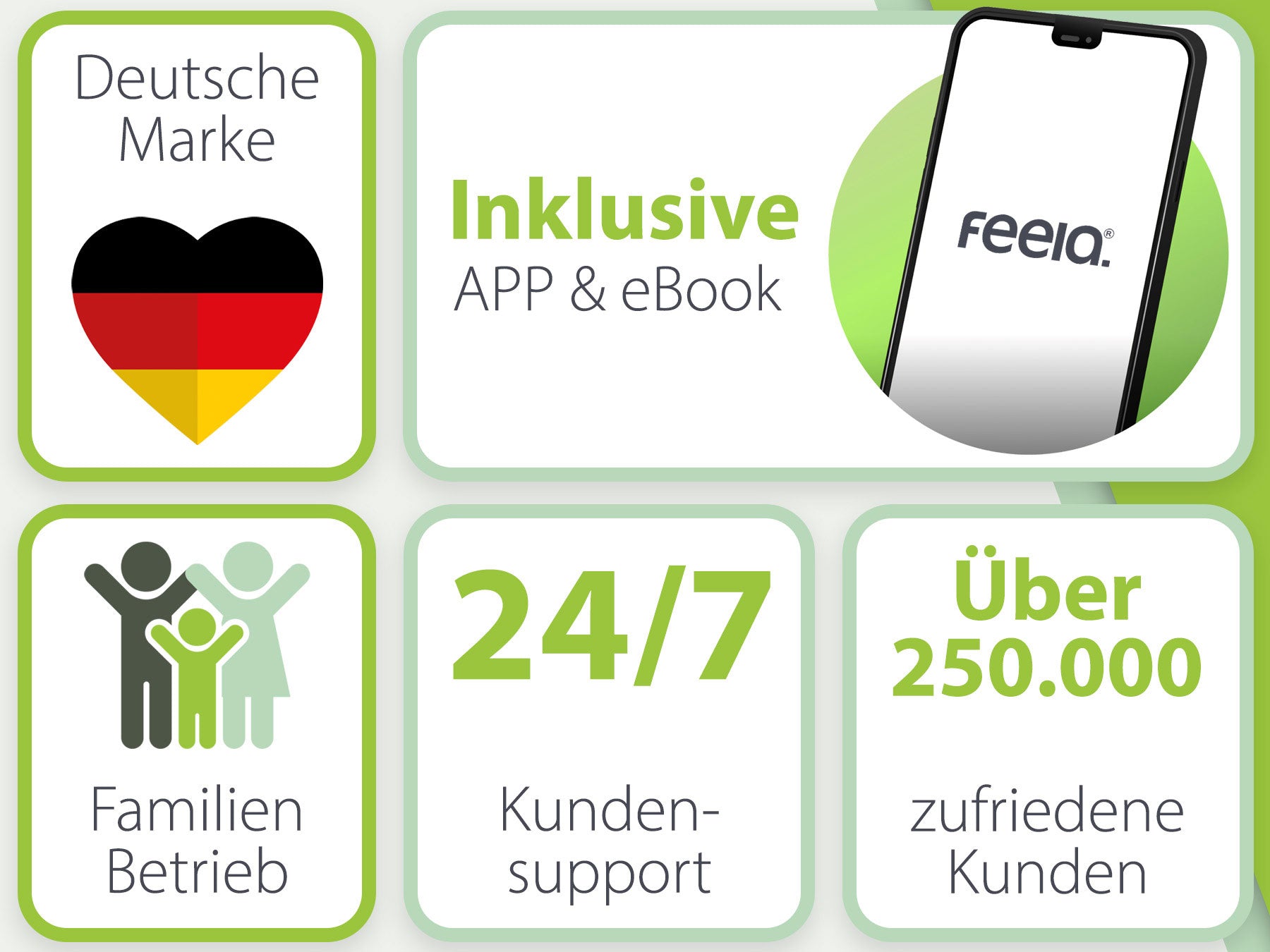 Informationsgrafik zu den Merkmalen der Marke feela®: 'Deutsche Marke' mit Herz-Logo in den deutschen Nationalfarben, 'Inklusive APP & eBook', 'Familienbetrieb' Symbol, '24/7 Kunden-support' und 'Über 250.000 zufriedene Kunden'.