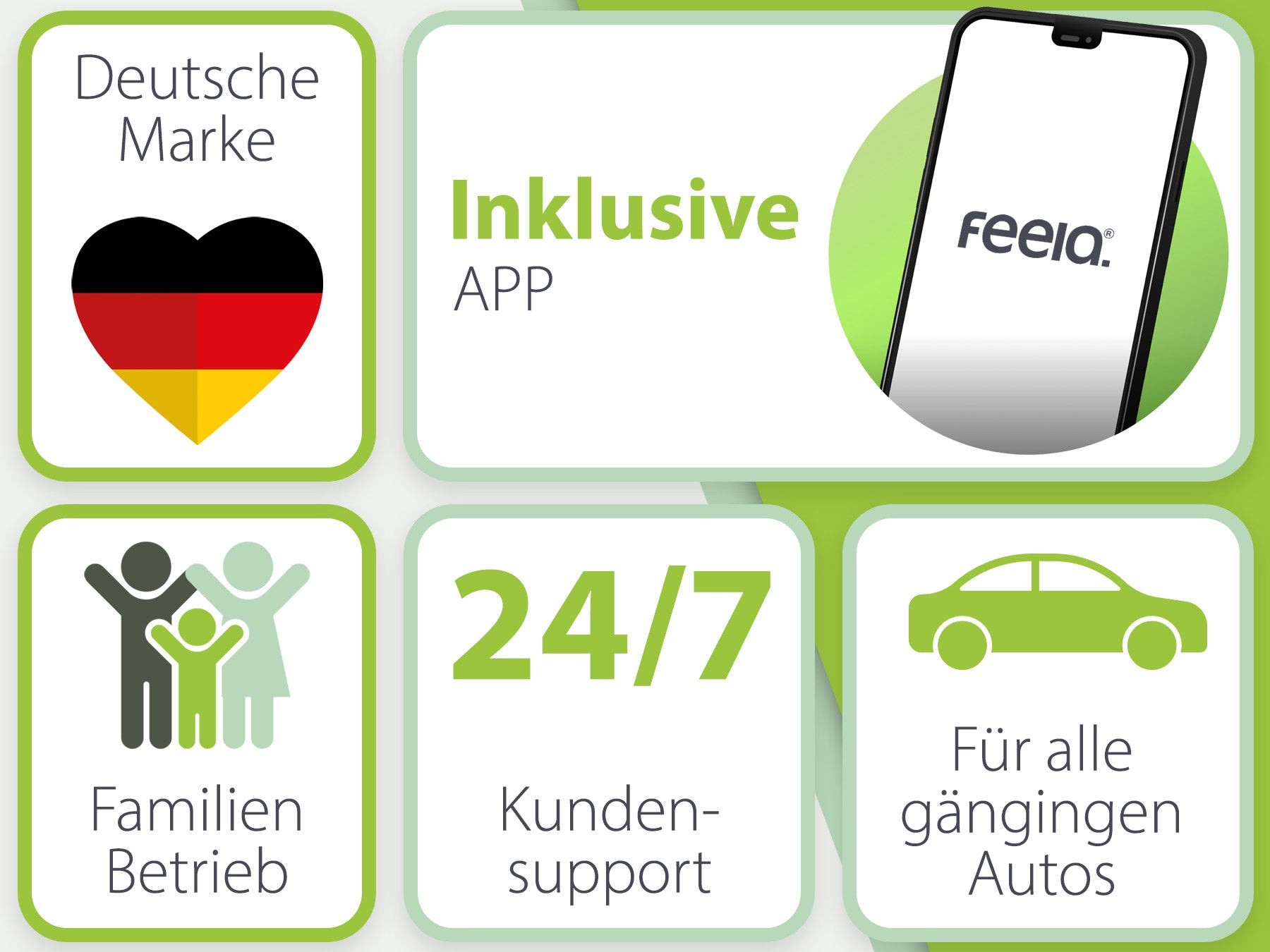 Detailansicht des ergonomischen Auto-Rückenkissens von Feelia, hervorgehoben durch die Merkmale wie deutsche Marke, inklusive App, 24/7 Kundensupport, und geeignet für alle gängigen Autos. Darstellung als Familienbetrieb.