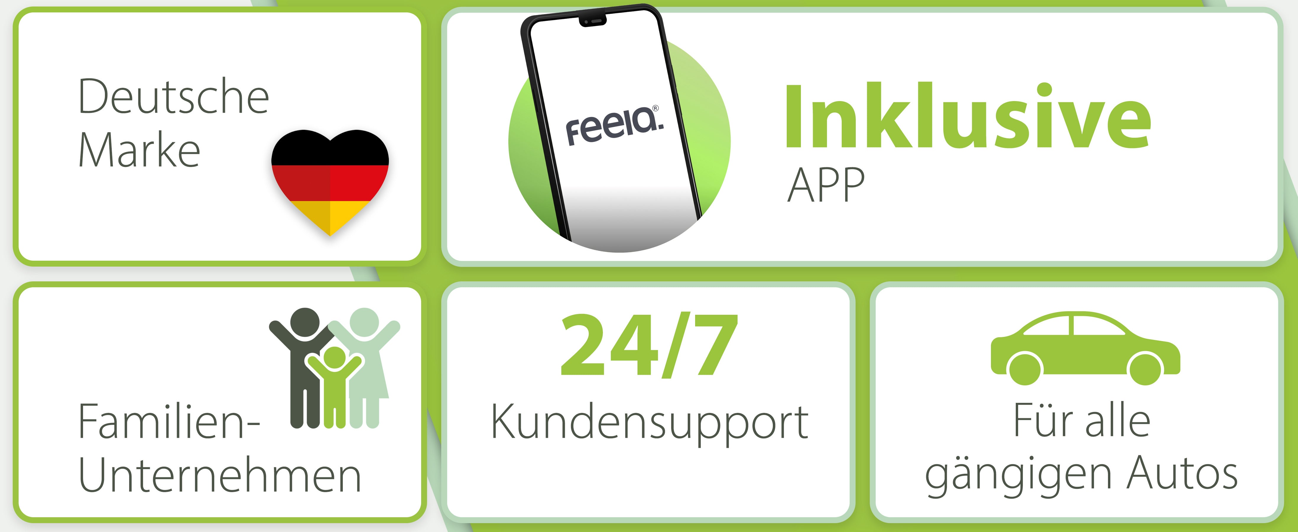 Übersicht der Markenvorteile von feela: 'Deutsche Marke' mit Herz und deutschen Farben, 'Inklusive App' dargestellt auf einem Smartphone, 'Familien-Unternehmen' Symbol mit zwei Personen, '24/7 Kundensupport' und Kompatibilität 'Für alle gängigen Autos'.