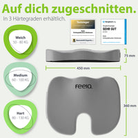 feela. Sitzkissen – Vergleich der 3 Härtegrade (weich, mittel, fest)