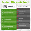 Infografik: Vorteile des orthopädischen Sitzkissens feela. auf einen Blick