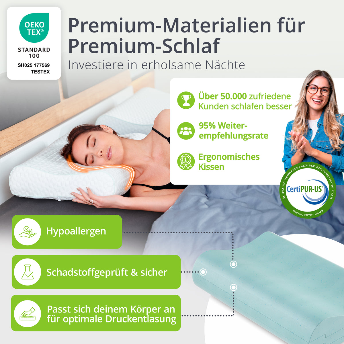 Premium feela. Kopfkissen: Schadstoffgeprüft, hypoallergen & ergonomisch für optimale Druckentlastung im Schlaf.