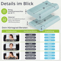Orthopädisches Kopfkissen feela.®