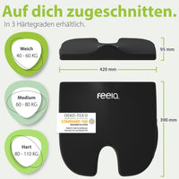 Orthopädisches Keilkissen