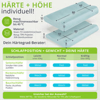Orthopädisches Kopfkissen